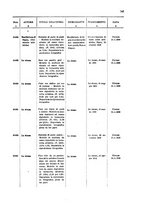 giornale/TO00179086/1908/v. 7.2/00000055
